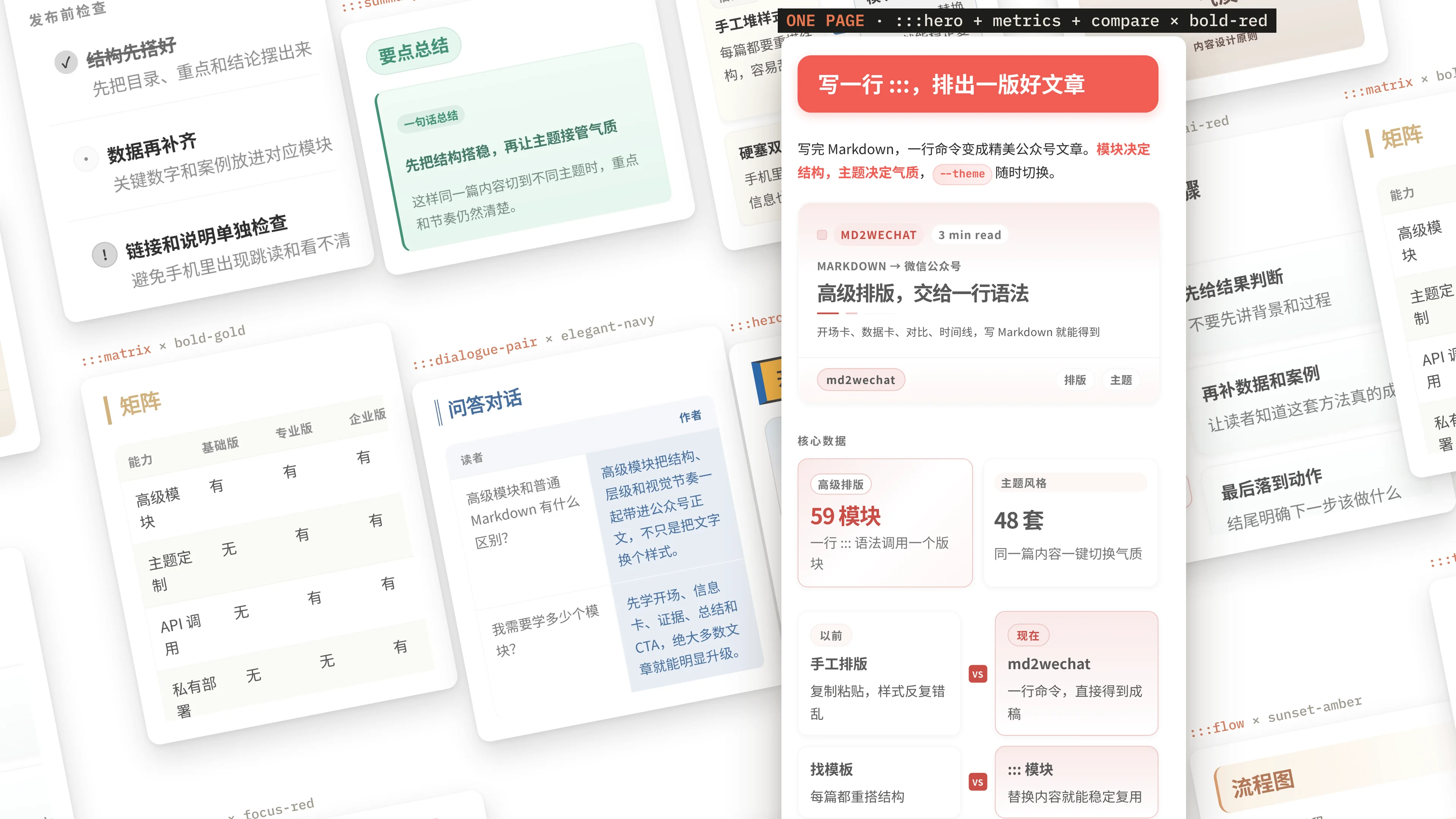 由标题、正文、数据和对比组成的文章排版示例